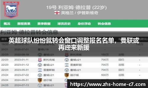 英超球队纷纷就转会窗口调整报名名单，曼联或再迎来新援