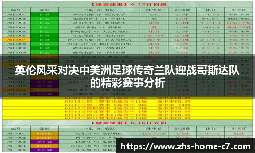 英伦风采对决中美洲足球传奇兰队迎战哥斯达队的精彩赛事分析