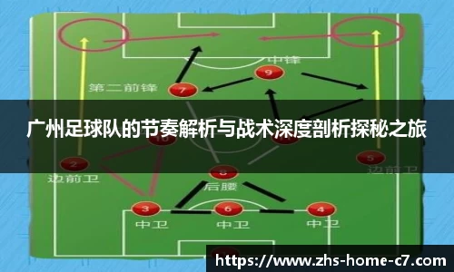 广州足球队的节奏解析与战术深度剖析探秘之旅